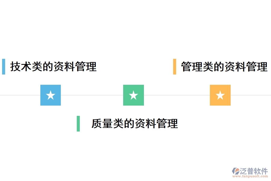 抗震加固工程的數據管理主要包括