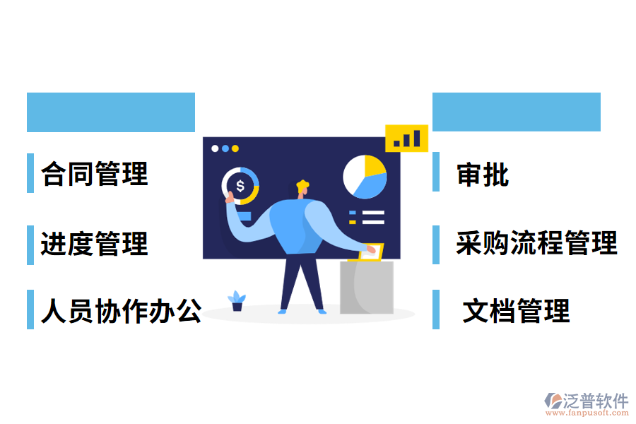項(xiàng)目管理軟件泛普軟件主要解決了哪些問題