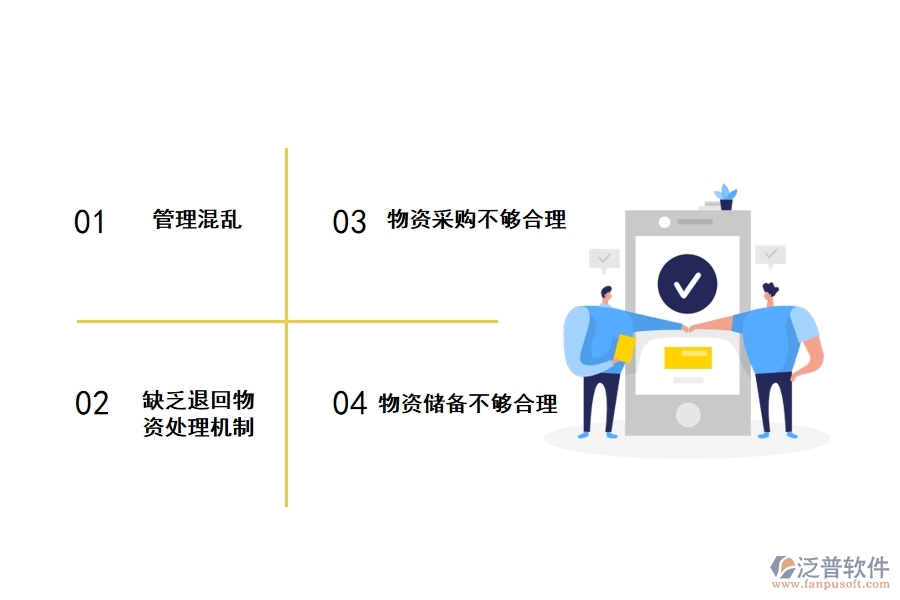 傳統(tǒng)施工現(xiàn)場(chǎng)倉(cāng)庫(kù)管理的弊端