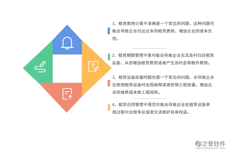 在設備安裝工程企業(yè)中租賃付款常見的問題