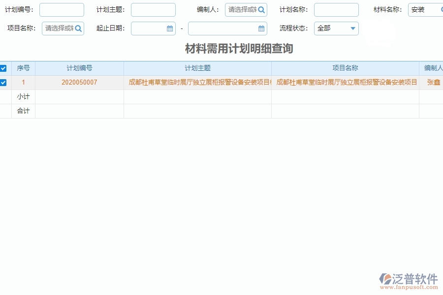 材料需用計劃明細(xì)查詢管理的競爭優(yōu)勢