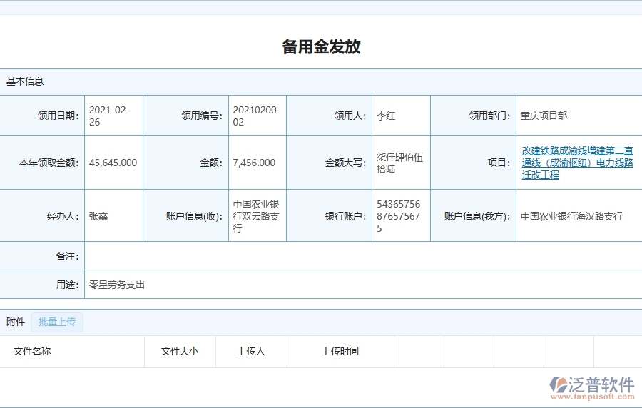 　三、電力工程項目管理系統(tǒng)在備用金發(fā)放中的主要功能