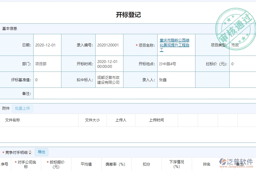 泛普軟件-市政工程企業(yè)管理系統(tǒng)中競爭對手分析表的管控點作用
