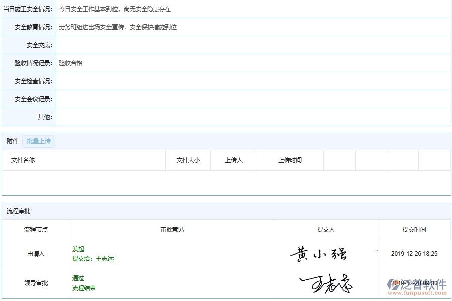 安裝工程施工現(xiàn)場安全檢查與整改記錄管理時(shí)的注意事項(xiàng)