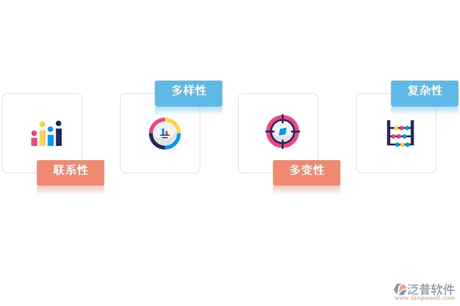 建筑裝飾企業(yè)材料采購(gòu)的特點(diǎn)