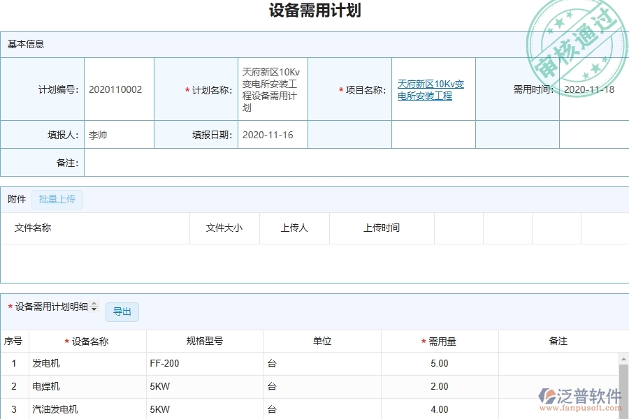 設備安裝工程項目管理系統(tǒng)在設備領用中的競爭優(yōu)勢
