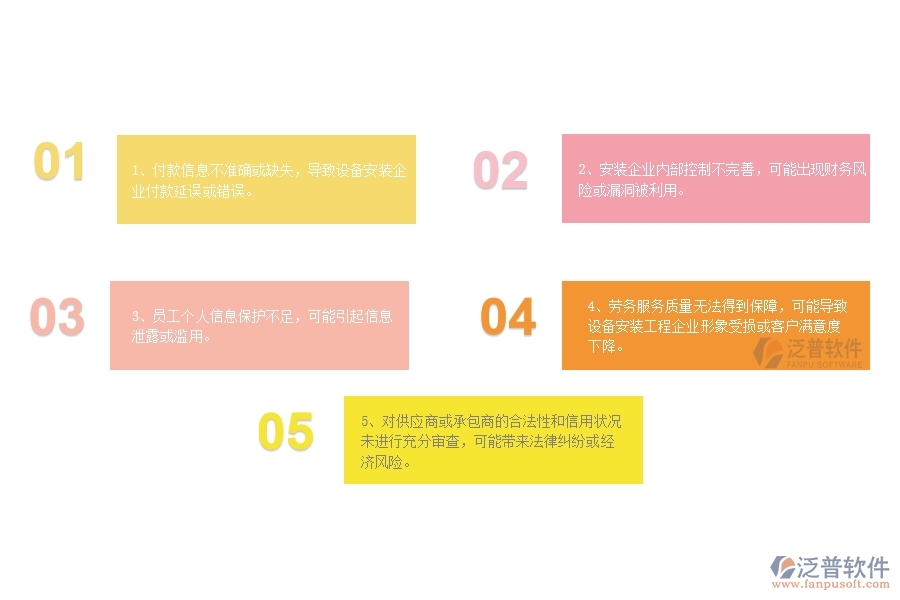 在安裝企業(yè)勞務付款過程中可能存在的問題有哪些