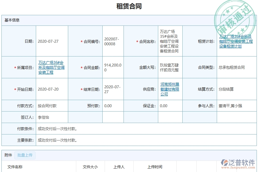 系統(tǒng)在租賃合同列表中的管控點及價值