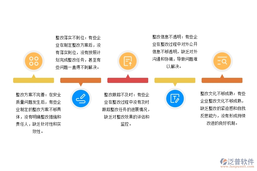 設(shè)備安裝工程安全質(zhì)量整改管理存在的問題