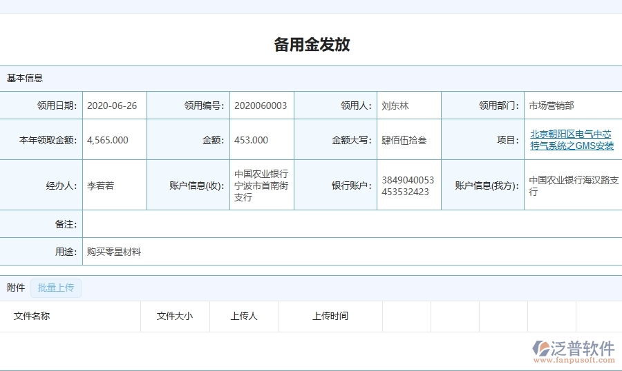 電力工程項(xiàng)目管理系統(tǒng)在備用金發(fā)放列表中競(jìng)爭(zhēng)優(yōu)勢(shì)