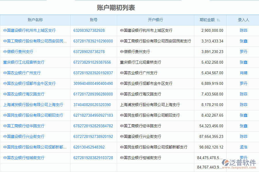 泛普電力工程項(xiàng)目管理系統(tǒng)中賬戶(hù)期初管理的方案