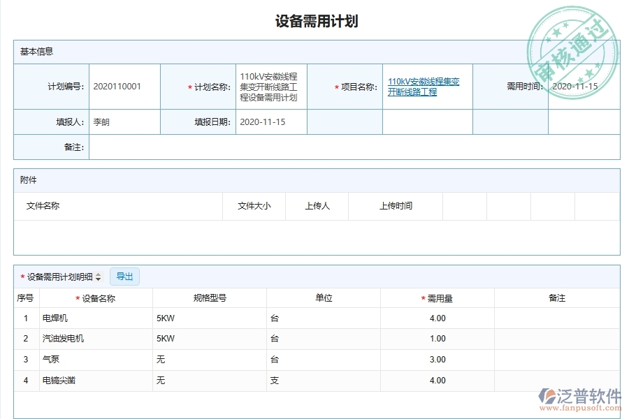 電力工程是否有必要引入施工機械設備使用計劃管理軟件