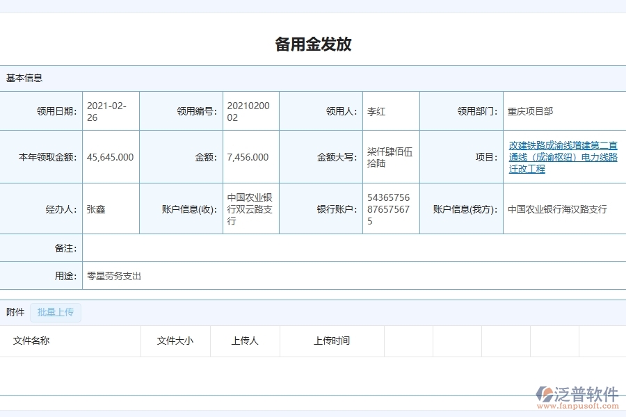 電力工程項(xiàng)目管理系統(tǒng)在備用金發(fā)放列表中的核心功能