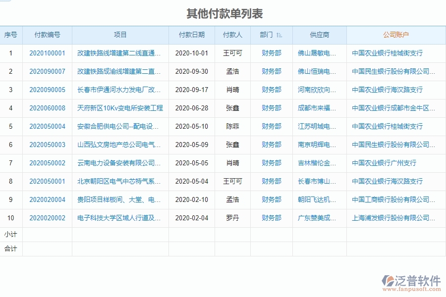 泛普電力工程項(xiàng)目管理系統(tǒng)在其他付款單查詢(xún)中的作用