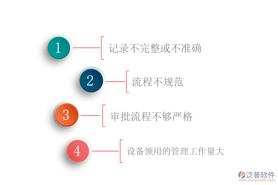 電力工程企業(yè)在設備領用過程中遇到的問題