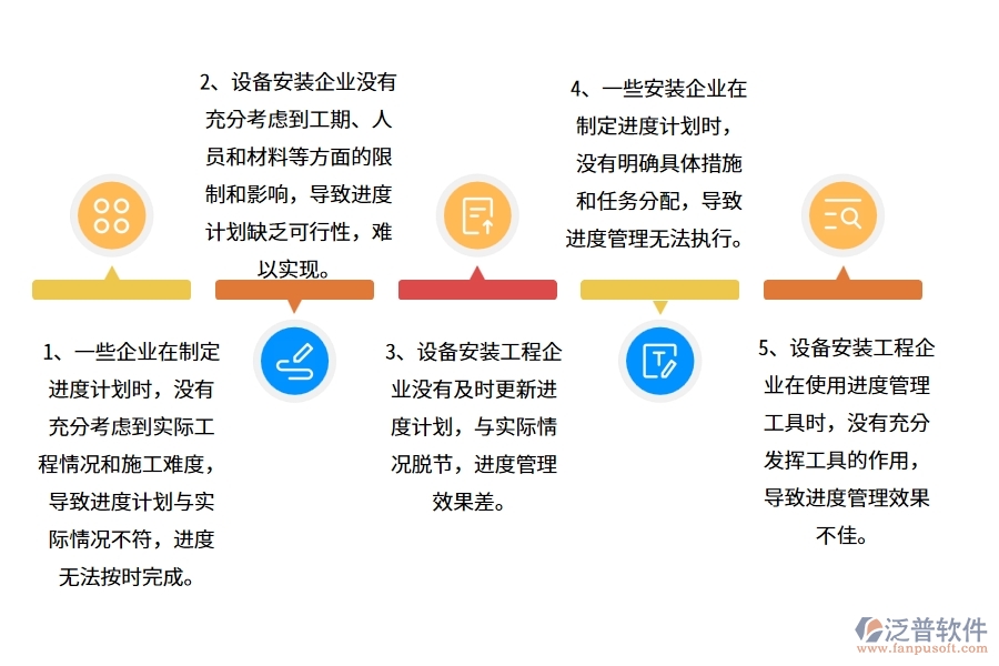 國內(nèi)80%設(shè)備安裝工程企業(yè)在施工進度計劃列表中普遍存在的問題