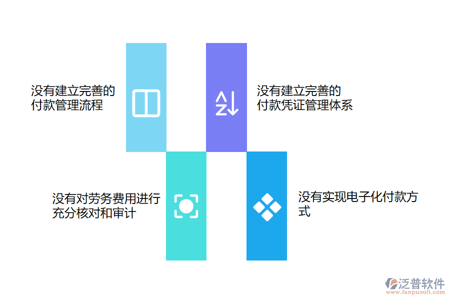 多數(shù)電力工程企業(yè)在勞務付款管理遇到的問題