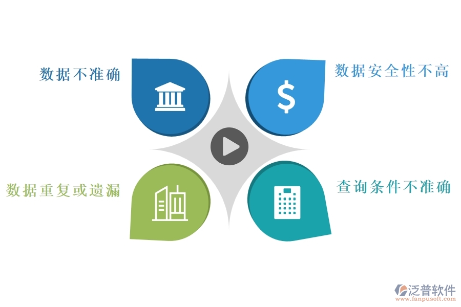 多數市政工程行業(yè)在進度款申報明細查詢(收入)中存在的問題