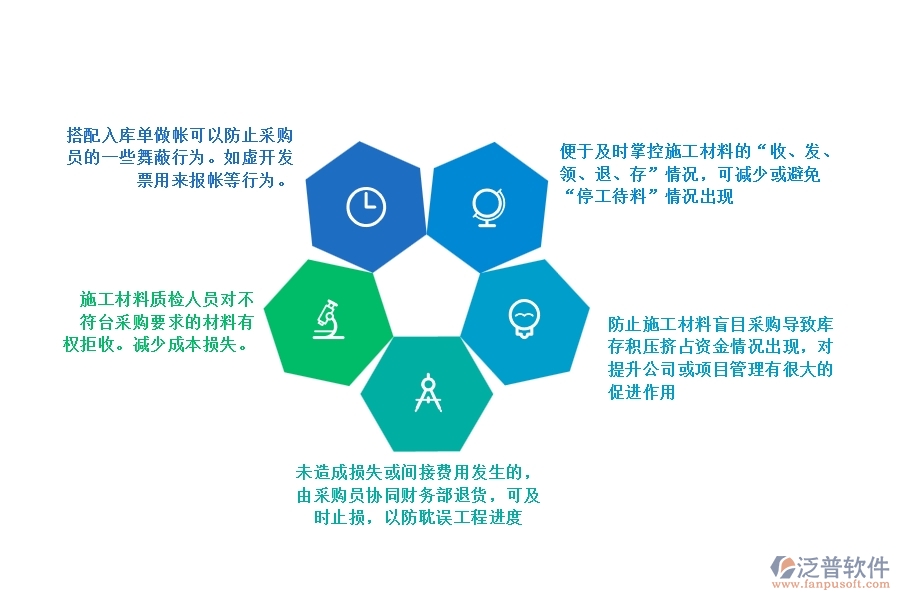 電力工程企業(yè)為什么需要材料入庫(kù)列表