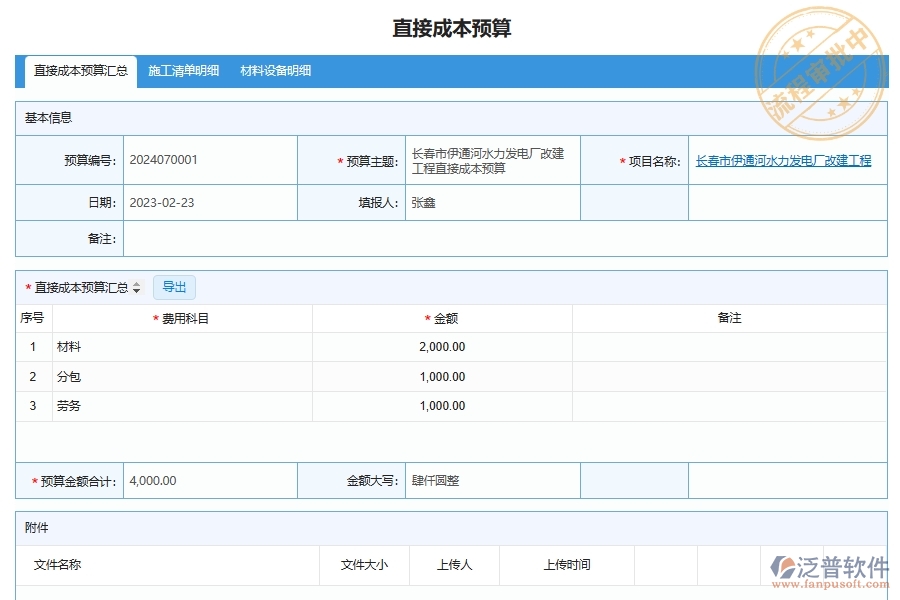 泛普軟件直接成本預(yù)算管理功能價(jià)值
