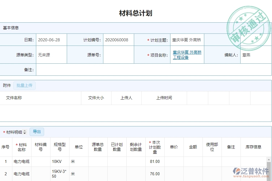 泛普設(shè)備安裝工程管理中材料執(zhí)行情況表(按總計(jì)劃)管理的價(jià)值