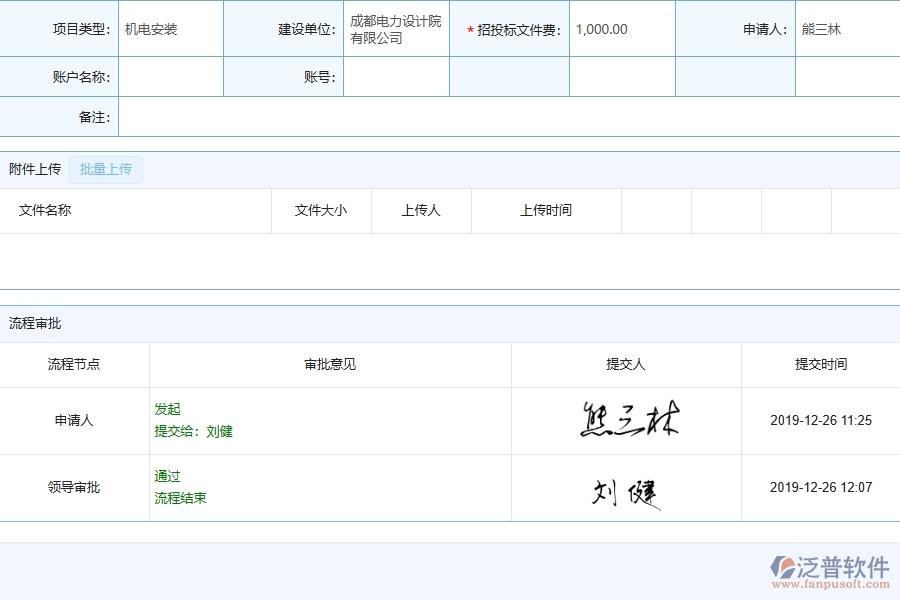 系統(tǒng)中招標(biāo)文件購(gòu)買(mǎi)列表的作用