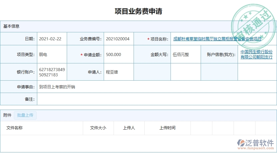 設備安裝工程項目管理系統(tǒng)在項目業(yè)務費申請中的核心功能