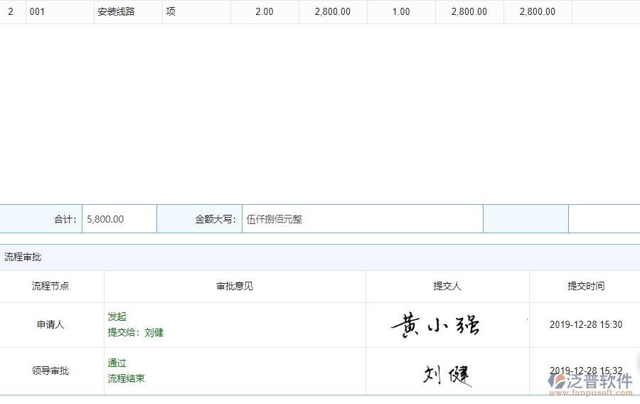 勞務完工結算列表管理的注意事項