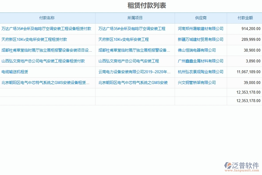 泛普軟件的安裝工程項(xiàng)目管理系統(tǒng)在租賃付款申請(qǐng)查詢中的作用