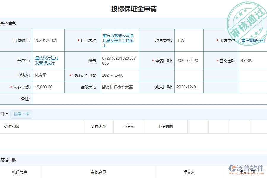 泛普軟件-市政工程企業(yè)管理系統(tǒng)對于投標(biāo)保證金回收列表的管控點作用