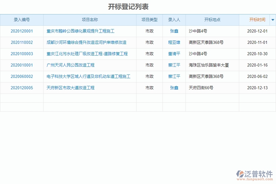 泛普軟件-市政工程管理系統(tǒng)中“開(kāi)標(biāo)登記”的注意事項(xiàng)