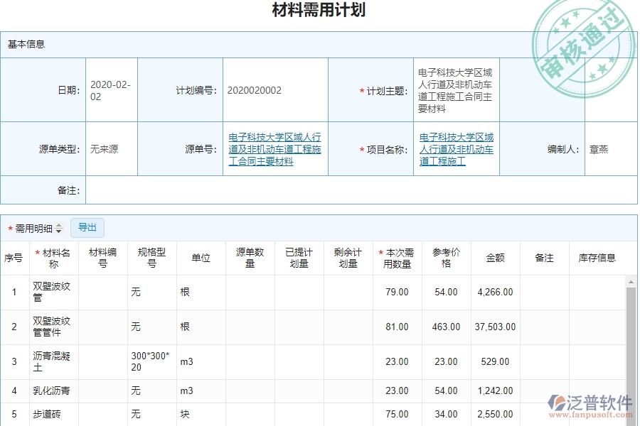 泛普電力工程企業(yè)管理中材料需用計劃明細(xì)查詢的價值