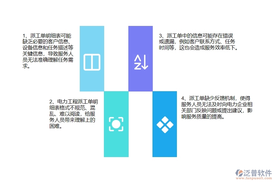 國內(nèi)80%電力企業(yè)在售后派工單明細表中普遍存在的問題