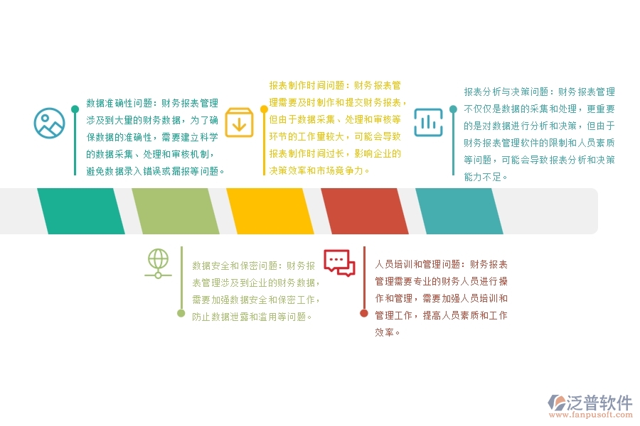 設(shè)備安裝工程項目財務(wù)報表管理普遍出現(xiàn)的問題