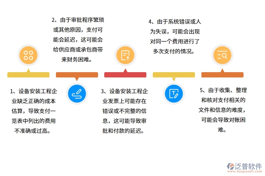 在設備安裝工程企業(yè)中支付一覽表常見的問題