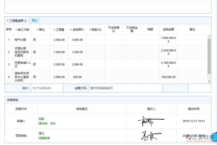 設備安裝工程施工分包合同管理的技術(shù)優(yōu)勢