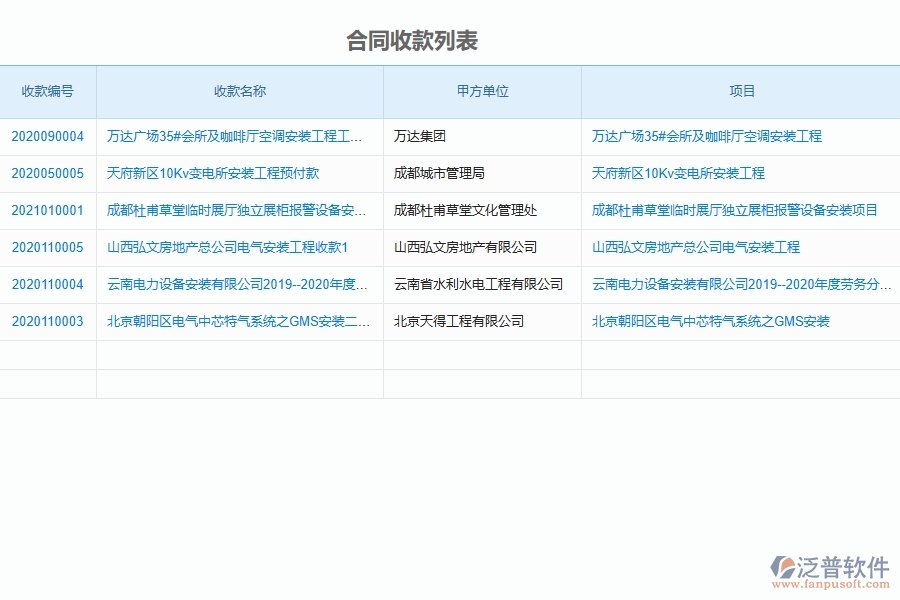 設(shè)備安裝工程項目企業(yè)管理系統(tǒng)在收款報表中的注意事項