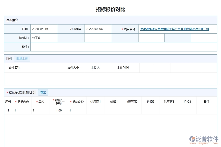 泛普軟件-市政工程企業(yè)管理系統中造價對比管理的主要功能