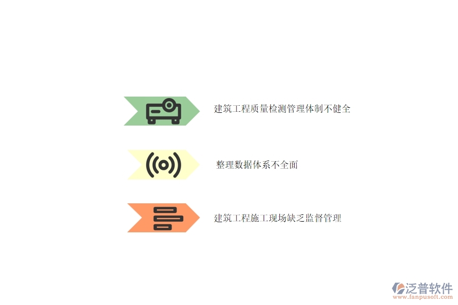 建筑工程質(zhì)量檢測(cè)中存在的問題
