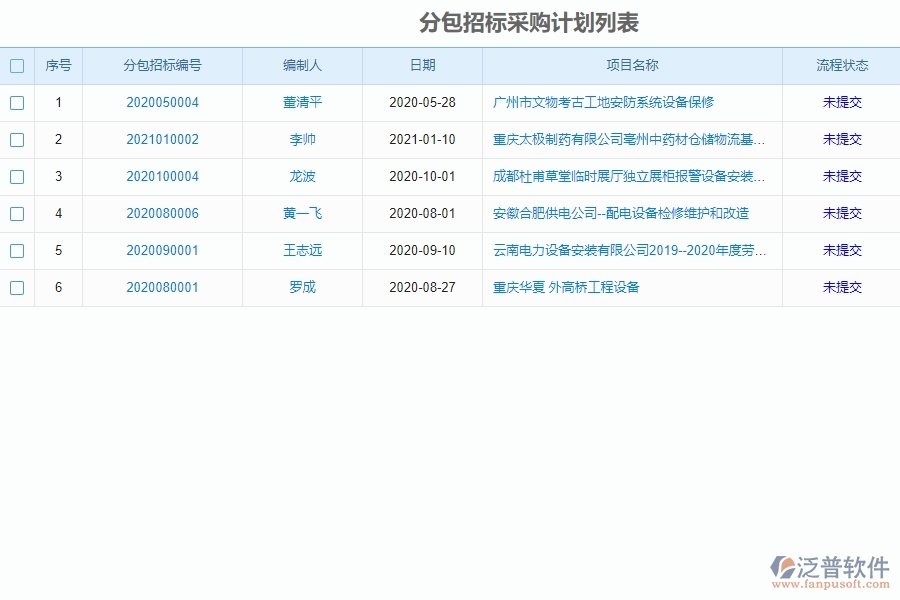 泛普設(shè)備安裝工程分包招標(biāo)采購計(jì)劃列表對(duì)管理的作用體現(xiàn)在那些方面