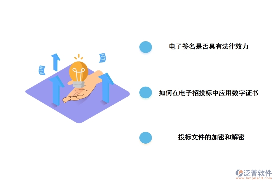 電力行業(yè)在招標(biāo)文件購(gòu)買(mǎi)時(shí)遇到的問(wèn)題