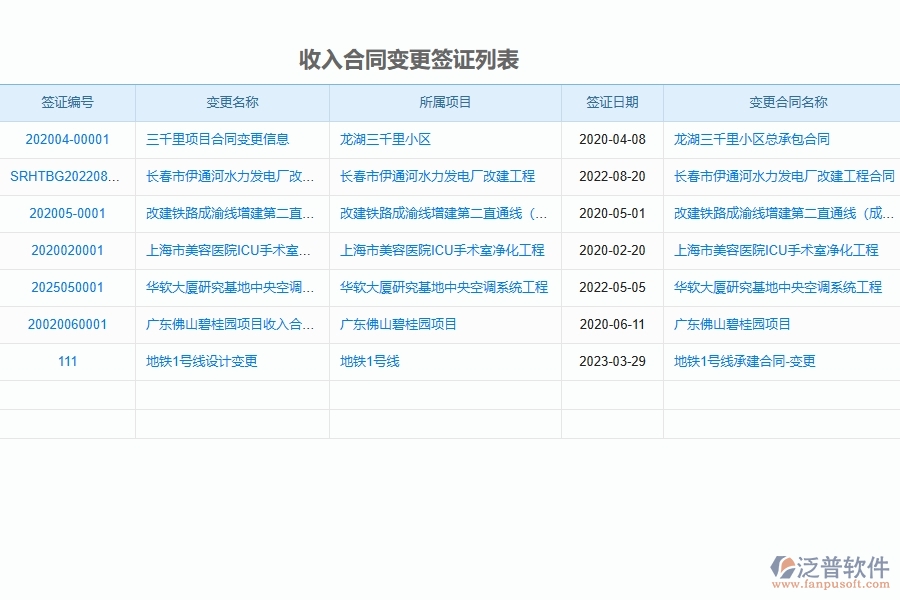 泛普軟件-市政工程管理系統(tǒng)在收入合同變更簽證明細查詢中的注意事項
