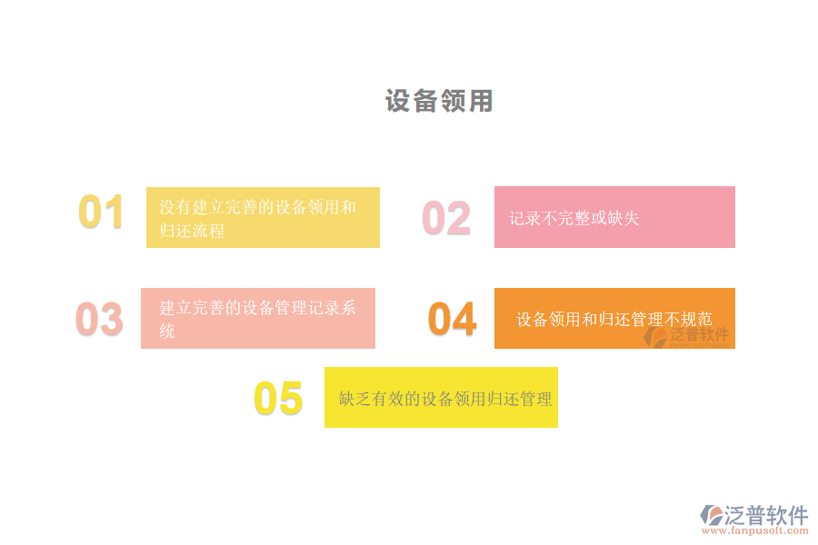 國(guó)內(nèi)80%安裝工程企業(yè)在設(shè)備領(lǐng)用管理中普遍存在的問題