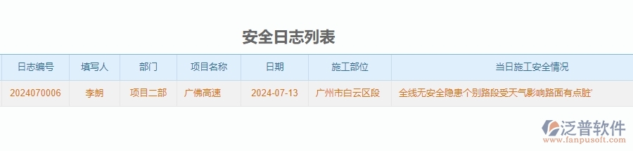 三、公路工程企業(yè)使用了泛普軟件-工程安全日志查詢軟件的好處是什么