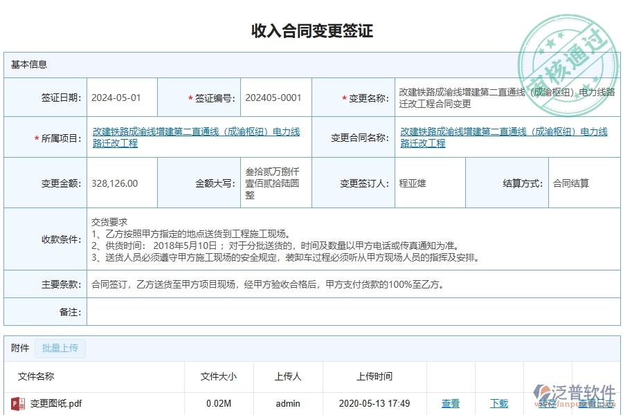 泛普軟件-公路工程企業(yè)管理系統(tǒng)的管控點作用