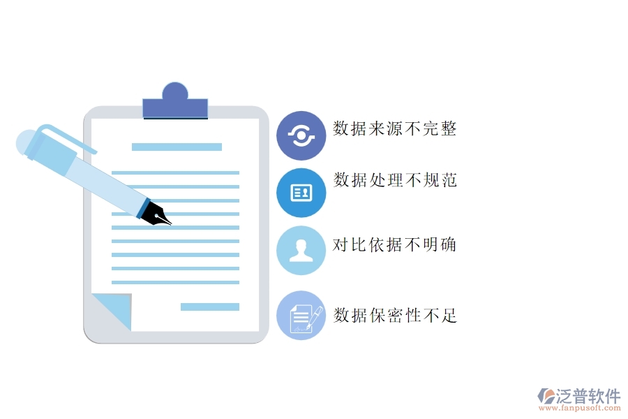 在路橋工程行業(yè)管理中招標報價對比明細查詢方面存在的問題