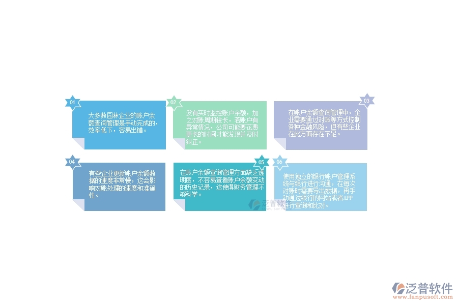 一、多數(shù)園林企業(yè)在賬戶余額查詢管理中存在的問(wèn)題