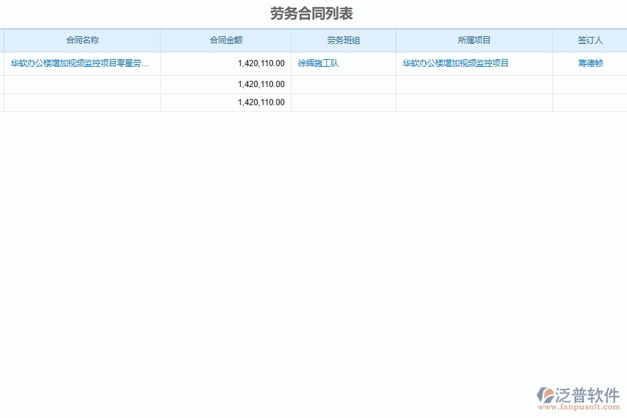 泛普軟件-的弱電工程項目管理系統(tǒng)在勞務產(chǎn)值報表管理中的方案