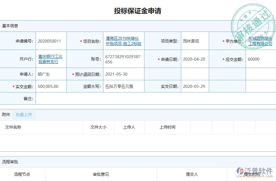 三、泛普軟件-園林工程企業(yè)管理系統(tǒng)中的投標(biāo)保證金申請列表主要內(nèi)容