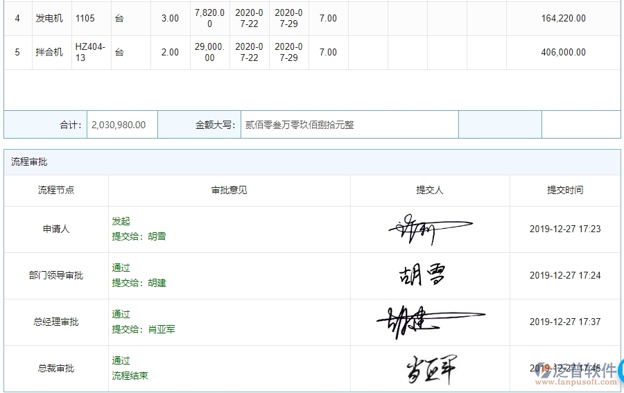 四、泛普軟件-園林工程管理系統(tǒng)中租賃合同報(bào)表的注意事項(xiàng)